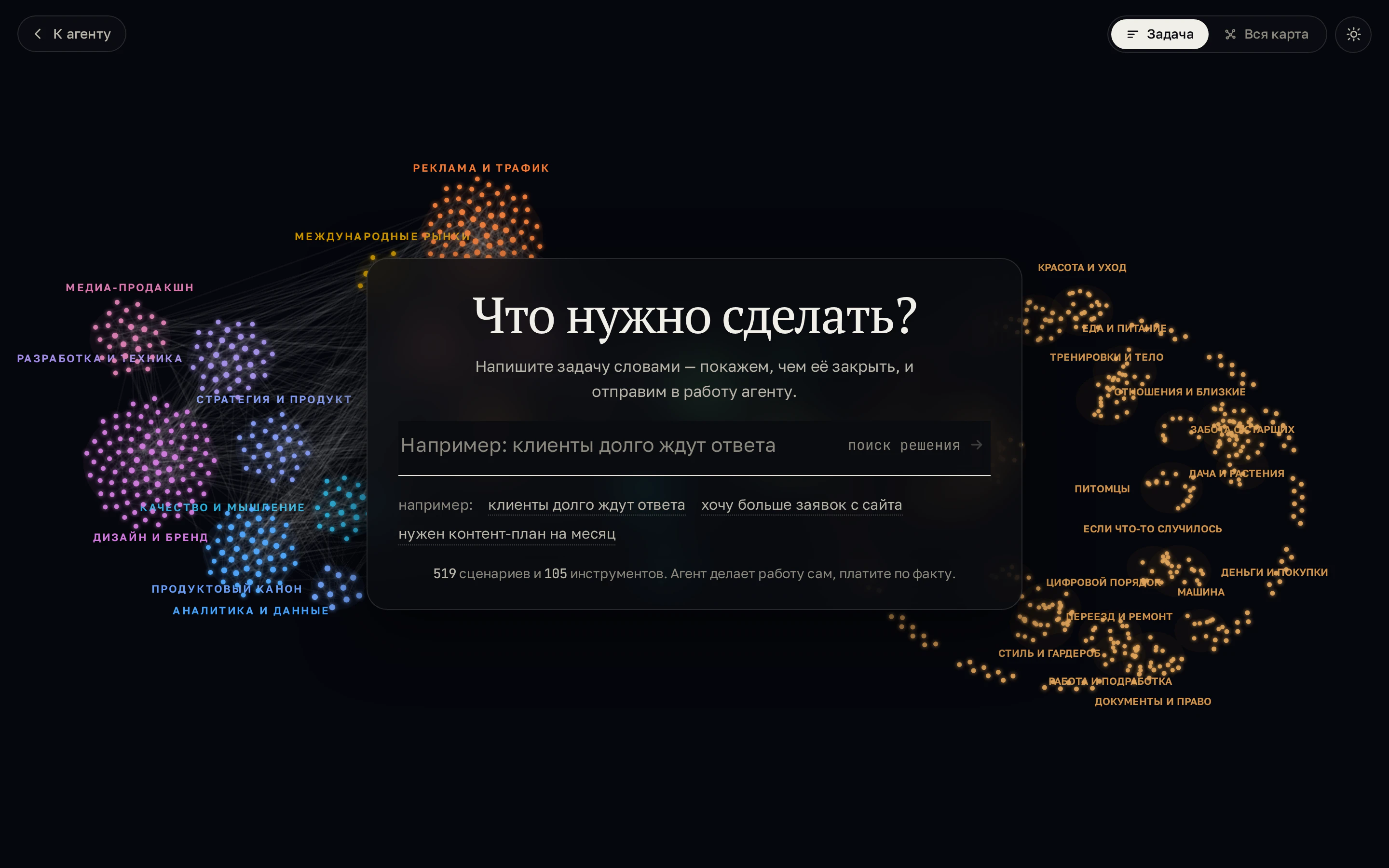 Первый экран карты возможностей ИИ-агента: одна строка для задачи
