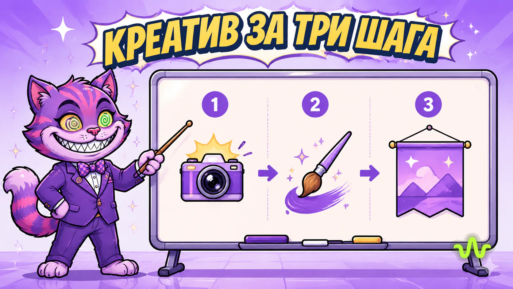 Как сделать креатив для РСЯ и ВК нейросетью — урок Академии Вайб-Маркетолога