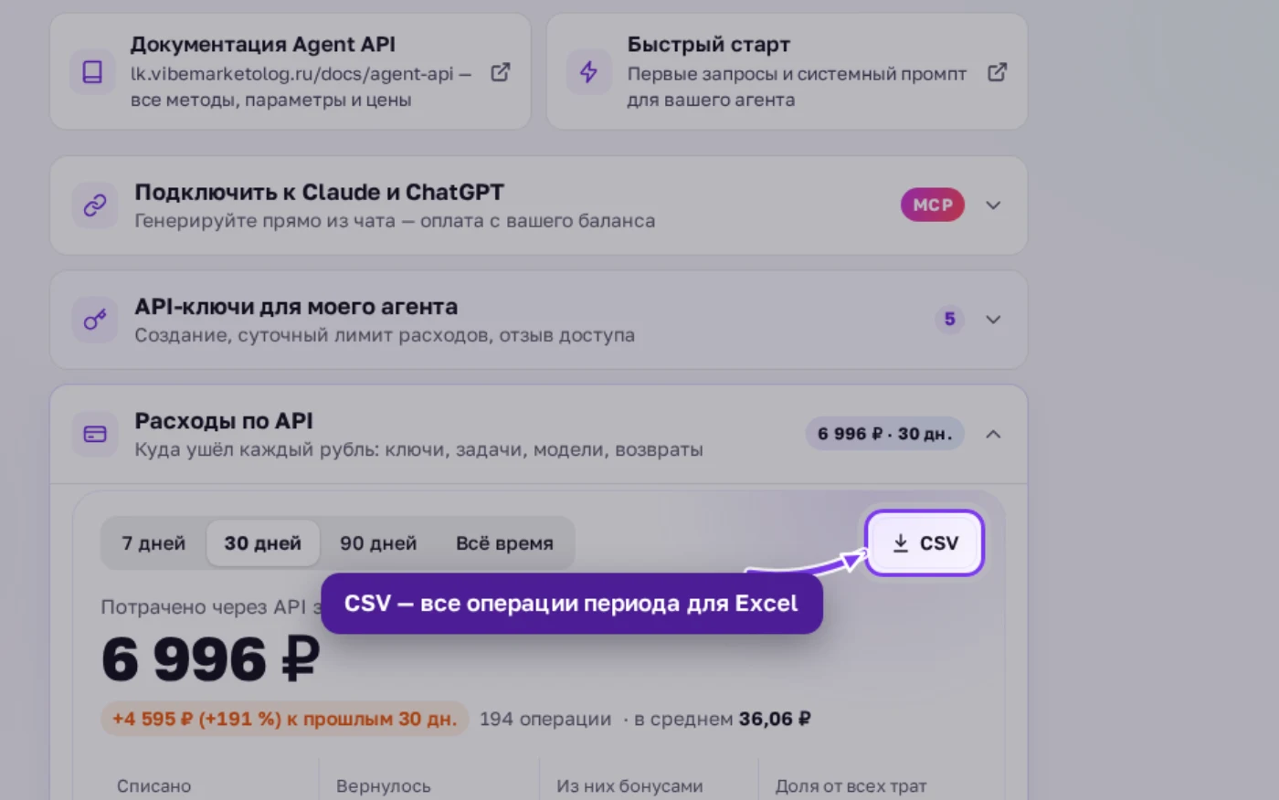 Кнопка выгрузки истории расходов API в CSV