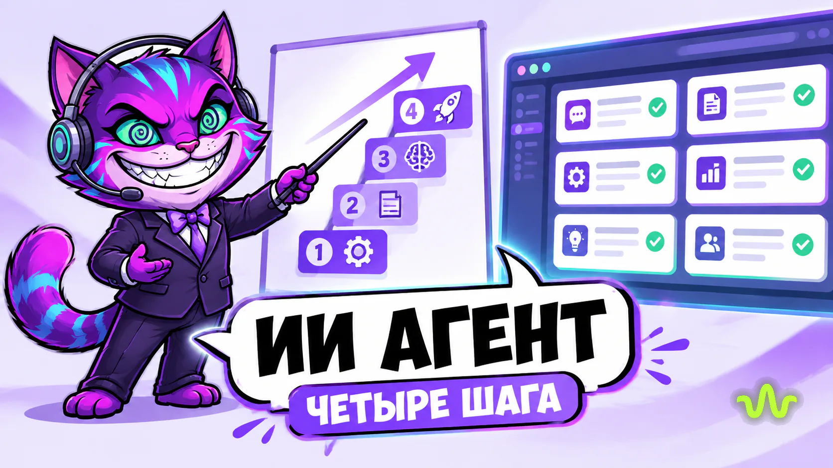 Как создать ИИ агента: четыре шага — урок Академии Вайб-Маркетолога