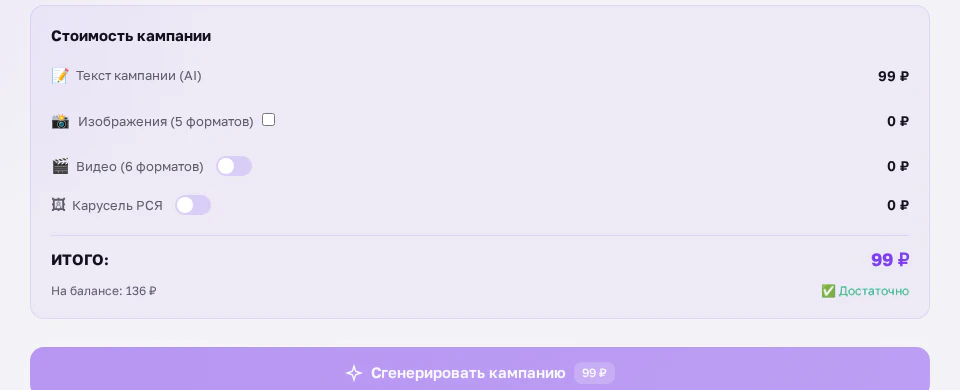 Стоимость кампании в Яндекс Директ: текст 99 рублей, медиа по желанию