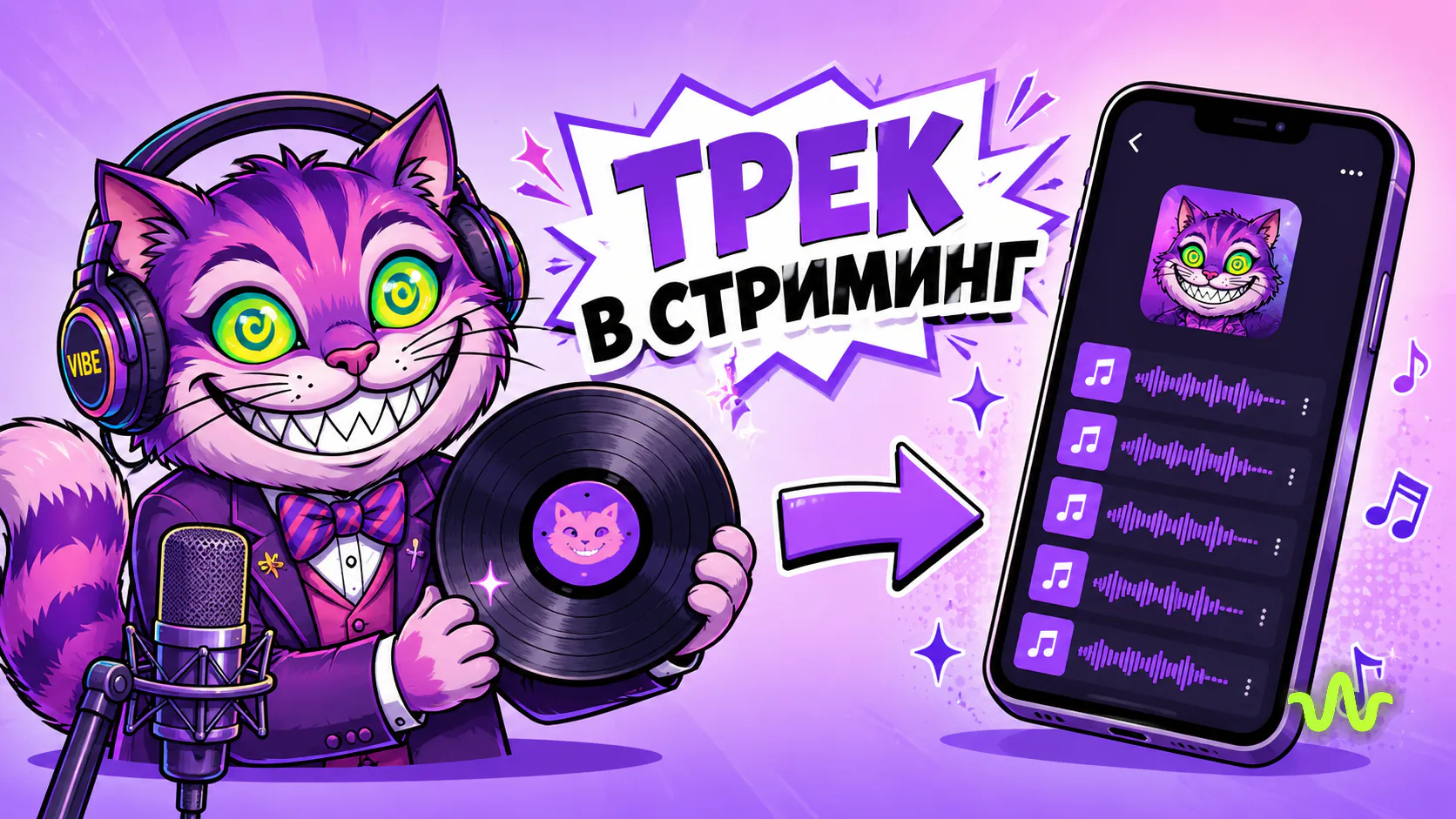 Как создать трек и выложить на Яндекс Музыку