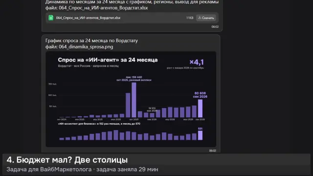 ИИ-агент: Спрос на ИИ-агентов: ×4,1 за 9 месяцев — кадр из записи работы