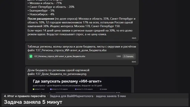ИИ-агент: Регионы спроса на ИИ-агента и доли бюджета — кадр из записи работы