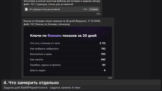 ИИ-агент: Структура статьи «Нейросеть для юриста» — кадр из записи работы