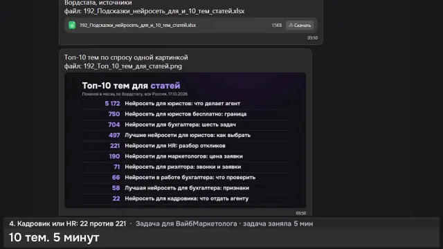 ИИ-агент: Подсказки «нейросеть для» и 10 тем статей — кадр из записи работы