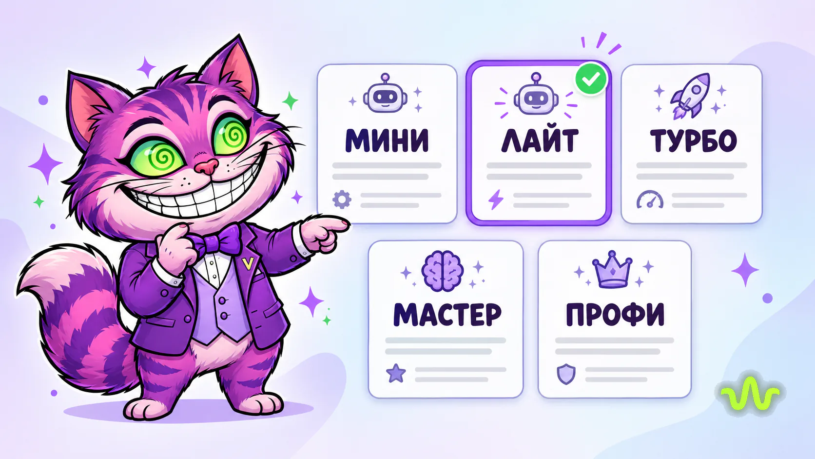 Выбор нейросети для чат-бота: карточки моделей с ценой ответа и прогнозом расходов в месяц