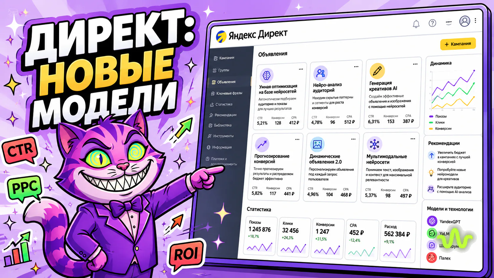 Нейросеть для Яндекс Директа: новые модели и режимы