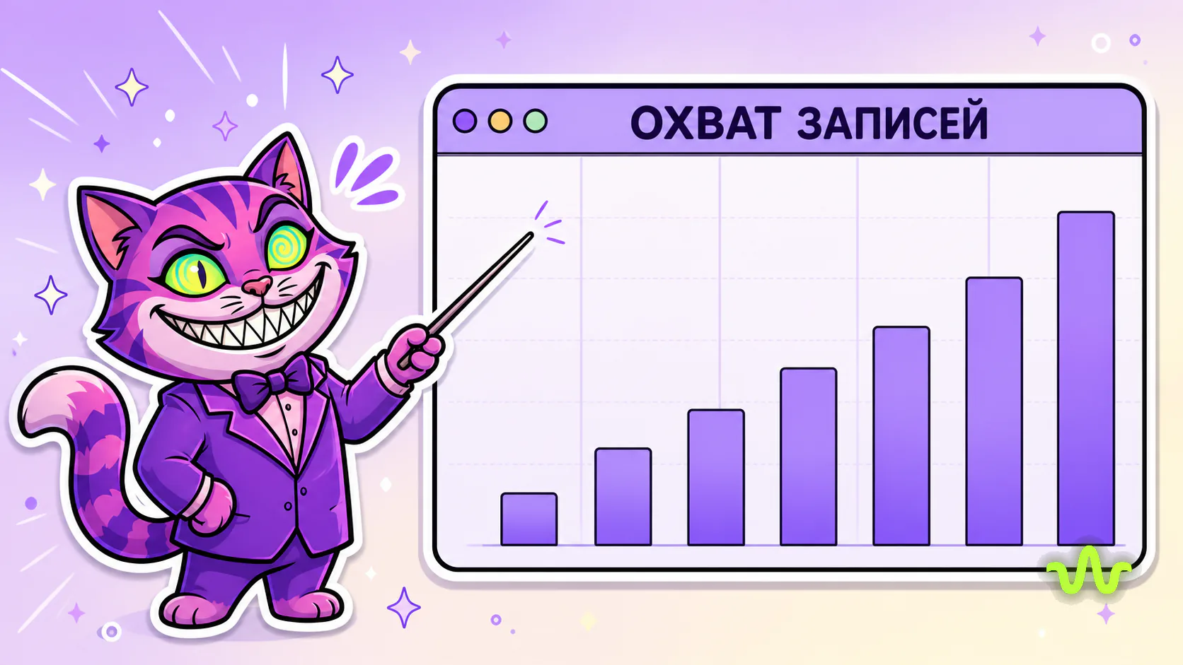 Аналитика охвата записей сообщества ВКонтакте в Вайб-Маркетологе